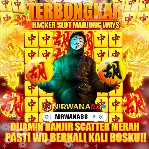 NIRWANA88 Masuk Resmi 2026 Aplikasi